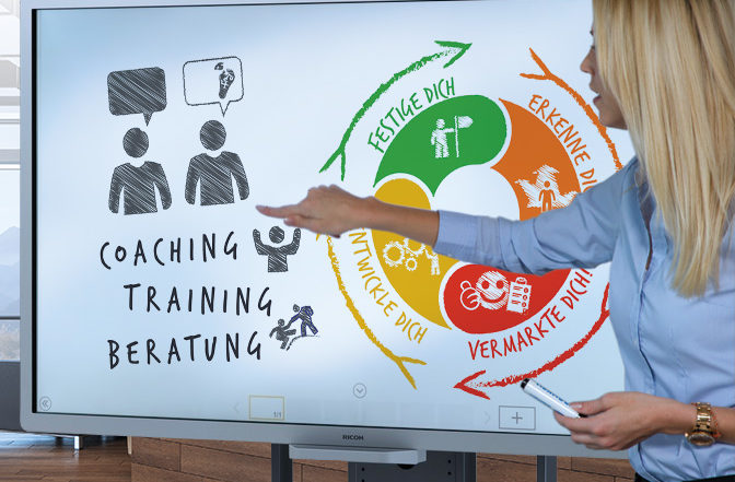 Coaching, Training, Beratung